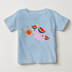 Brand-afbrekende Unicorn
