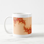 Brand orkaan koffiemok (Links)