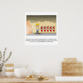 Brandveiligheid 02 poster (Keuken)