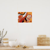Brandvuur Poster (Keuken)