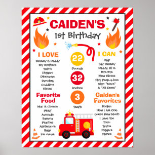 Brandweerwagen 1st Birthday Party Milestone Poster