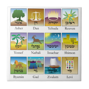 Brasões das Doze Tribos de Israel conforme a Tora Tegeltje
