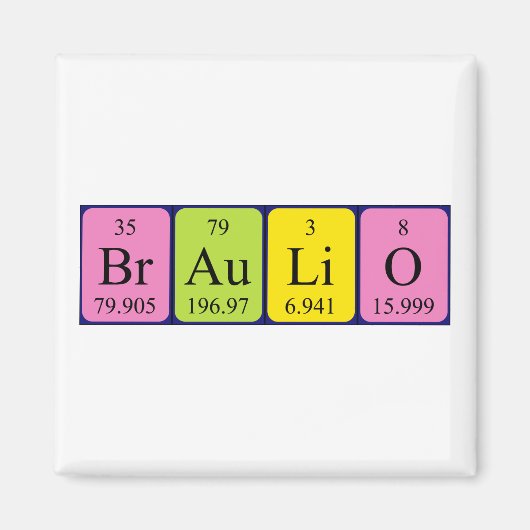 Braulio periodiek table name magnet magneet (Voorkant)