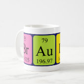 Braulio périodique nom de table tasse (Devant gauche)