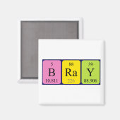 Bray periodieke table name magnet magneet (Voorkant / Achterkant)