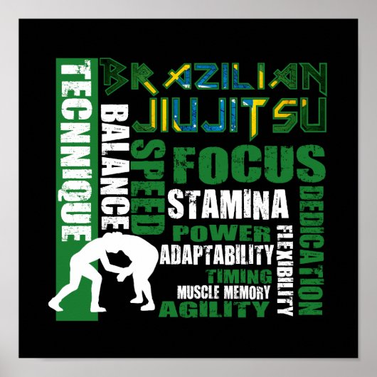 Braziliaans Jiu Jitsu Elements BJJ Poster (Voorkant)