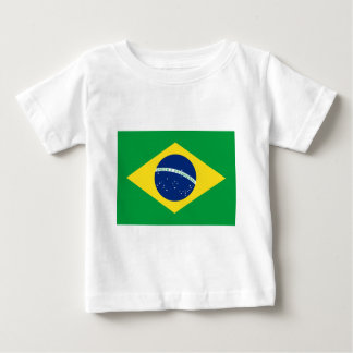 Brazilië
