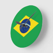 Brazilië Ronde Klok (Hoek)