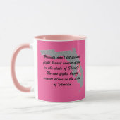 Breast Cancer Awareness in Florida Mok (Links)