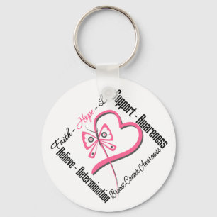Breast Cancer Faith Hope Love Sleutelhanger
