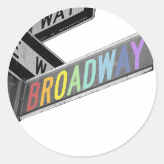 Breedte Ronde Sticker