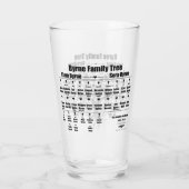 Brenda K Davies Vampire Awakenings Family Tree Glas (Achterkant)