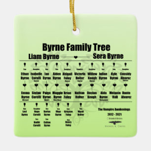 Brenda K Davies Vampire Awakenings Family Tree Keramisch Ornament