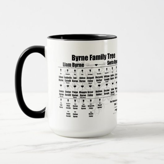Brenda K Davies Vampire Awakenings Family Tree Mug (Gauche)