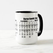 Brenda K Davies Vampire Awakenings Family Tree Mug (Devant droit)