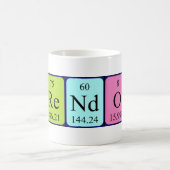 Brendon périodique nom de table mug (Centre)