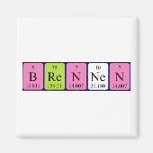 Brennen periodieke tabelnaam magnet magneet (Voorkant)