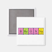 Breonna periodieke lijstnaam magnet magneet (Voorkant / Achterkant)
