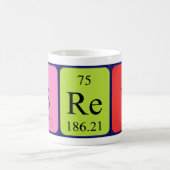 Bret nom de table périodique tasse (Centre)