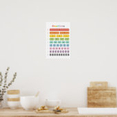 Breuk leren poster (Keuken)