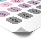 Breuk leren poster (Hoek)