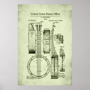 Brevet - Banjo - Poster