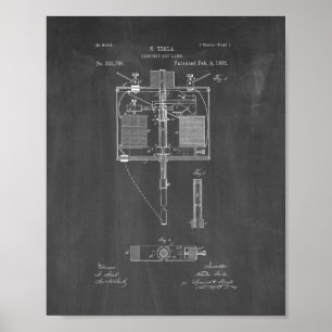 Brevet de lampes à arc électrique - tableau de bor