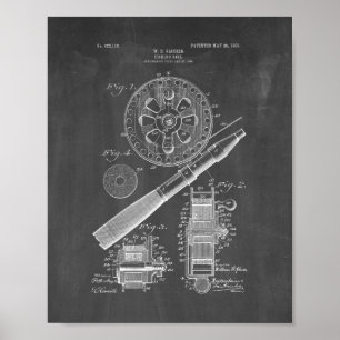 Brevet de rouleaux de pêche - tableau de bord