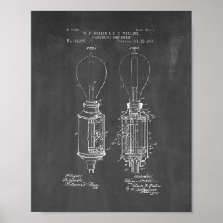 Brevet de socle à lampes incandescentes - tableau