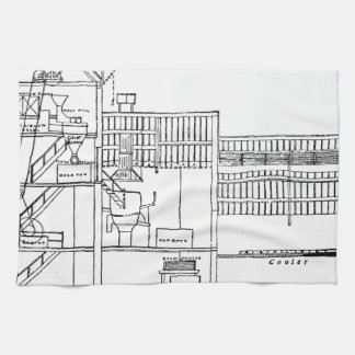 Brewery Blueprint Theedoek