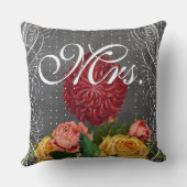 Bride  Floral Red Heirloom Roos Kussen (Achterkant)