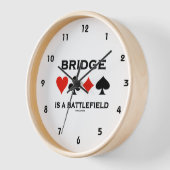Bridge is een slagveld voor vier kaarteenheden (Hoek)