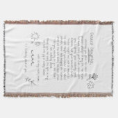 Brief aan dochter deken (Voorkant)