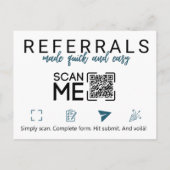 Briefkaart (Achterkant)