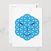 Briefkaart (Voorkant / Achterkant)