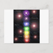 Briefkaart (Voorkant)