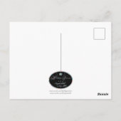 Briefkaart (Achterkant)