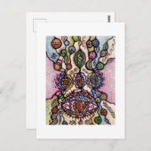 Briefkaart (Voorkant / Achterkant)