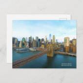 Briefkaart (Voorkant / Achterkant)