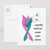 Briefkaart - Borstkanker en ovariumcarcinoom (Voorkant / Achterkant)