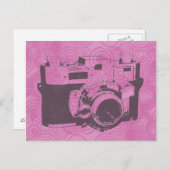 Briefkaart camera (Voorkant / Achterkant)