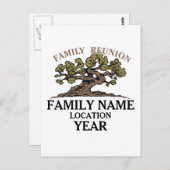 Briefkaart gezinshereniging (Voorkant / Achterkant)