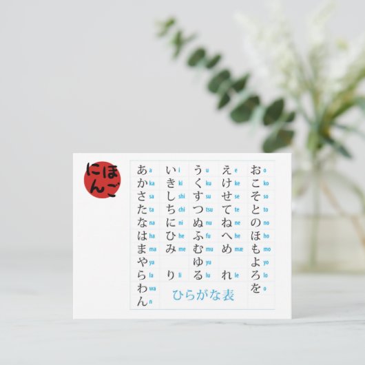 Briefkaart Hiragana Chart (Staand voorkant)
