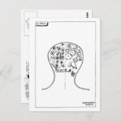 Briefkaart horizontale Sjabloon (Voorkant / Achterkant)