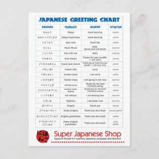 Briefkaart Japanse wenskaart