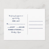 Briefkaart met RSVP-weddenschappen (Achterkant)