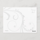 Briefkaart Pandora (Achterkant)