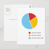 Briefkaart Pie Charts (Voorkant / Achterkant)