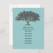 Briefkaart - stamboomlijst (Voorkant / Achterkant)