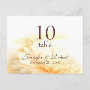 Briefkaart tabelnummer